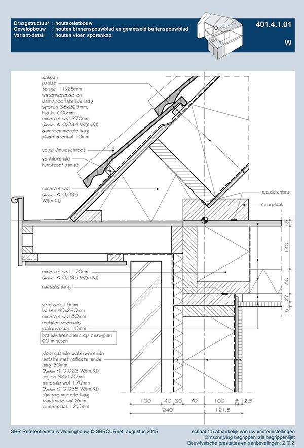 schets, tekening, lijnen
