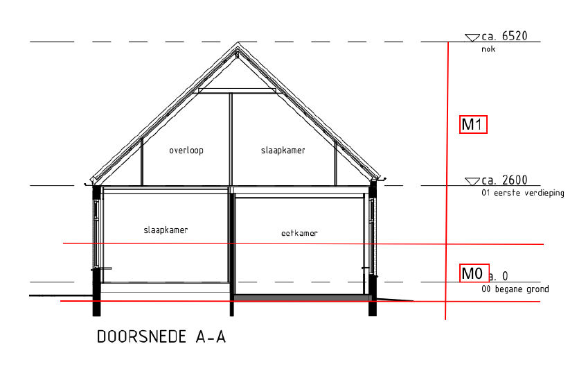 tekening huis, afmetingen, lijnen